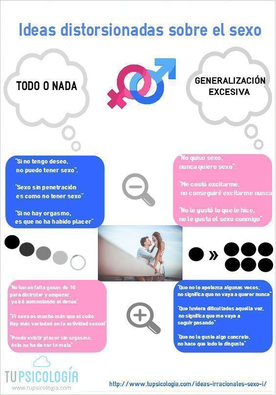 ideas-distorsionada-sobre-sexo